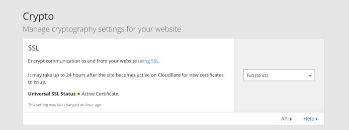 Cloudflare ssl full strict mode